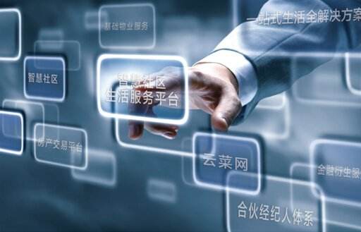 智慧物业解决方案